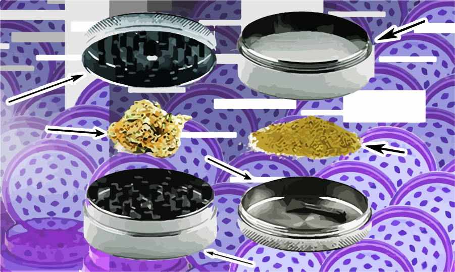 La Dosis Todo sobre grinders funcionamiento, materiales y limpieza