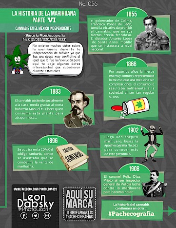 Infografía 56: La historia de la marihuana (parte VI). Autor: Leon Dabsky